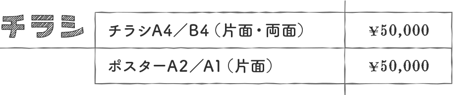 チラシの料金