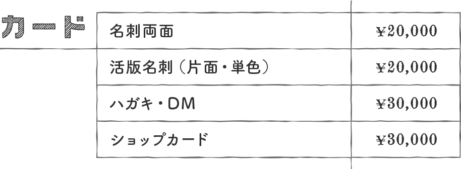 カード（名刺・DMハガキ・ショップカードなど）の料金