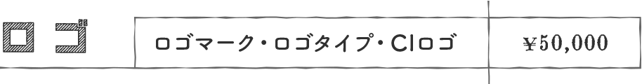 ロゴデザインの料金